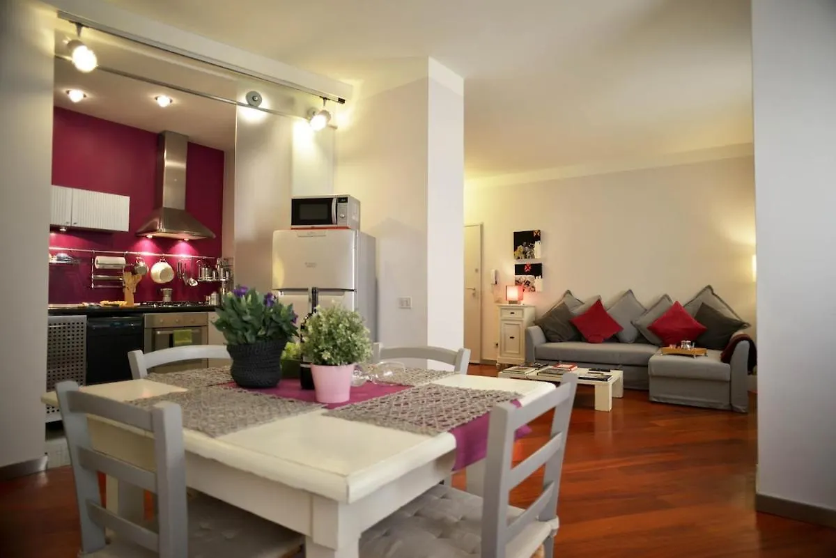 Apartment Super Apt In Santa Croce District Florence